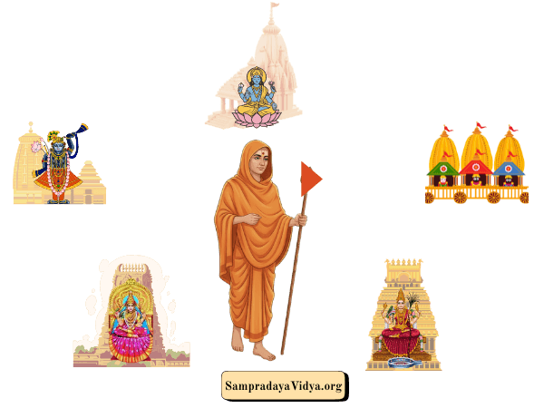 pīṭhānāṃ racaneti saṅgrahamayī